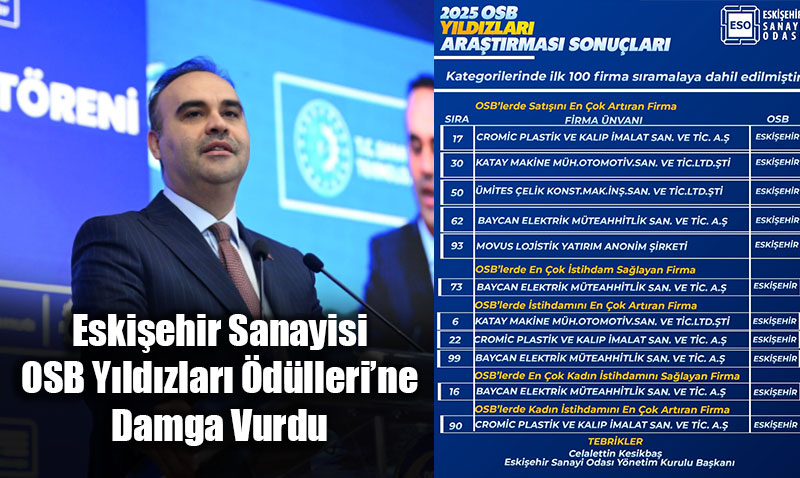 Eskiehir Sanayisi OSB Yldzlar dllerine Damga Vurdu