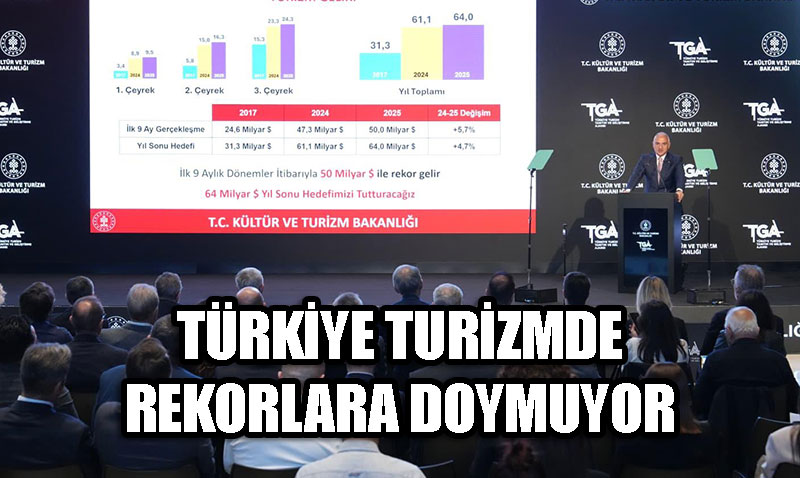 Trkiye Turizmde Rekor Krd: nc eyrek Geliri 50 Milyar Dolara Ulat!