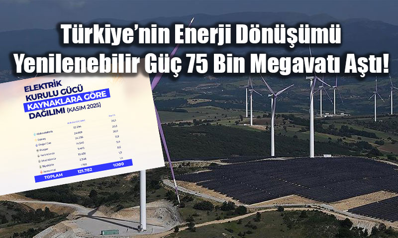 T�rkiye�nin Enerji D�n���m�: Yenilenebilir G�� 75 Bin Megavat� A�t�!