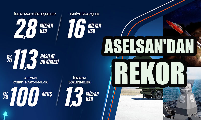 ASELSAN’dan Srdrlebilir Byme ve Rekorlar