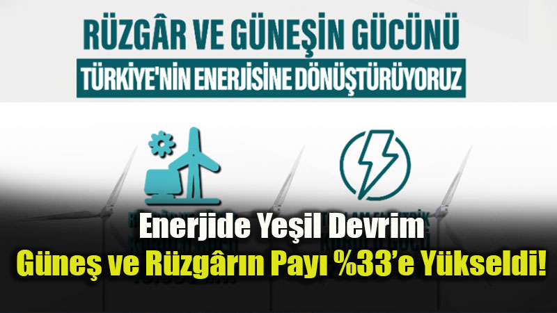 T�rkiye Enerjide Rotay� Ye�ile K�rd�: G�ne� ve R�zg�rda 40 Bin MW E�i�i Ge�ildi