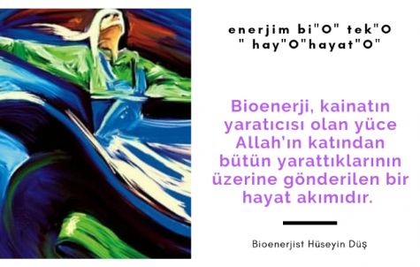 Bioenerji, Esma-l Hsna ve Dua