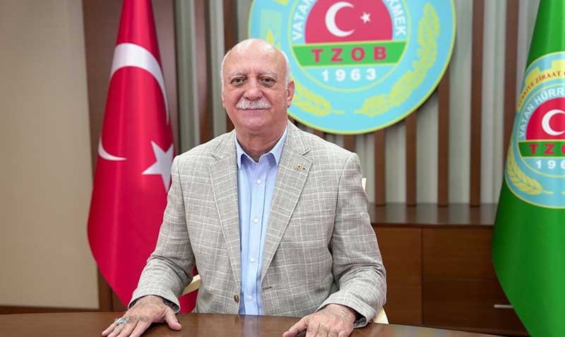 Eyll ay retici market fiyatlarndaki deiim