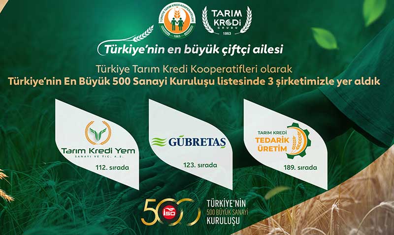 Tarm Kredi, alannda nc 3 irketiyle SO 500 listesinde