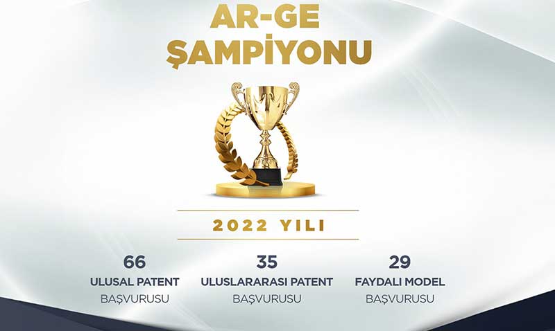 TUSA Ar-Ge ampiyonu
