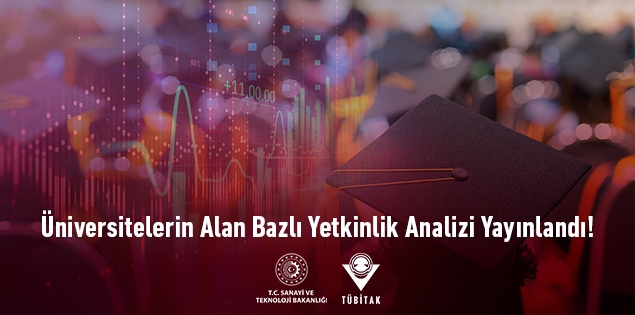 Üniversitelerin Alan Bazlı Yetkinlik Analizi Yayınlandı!