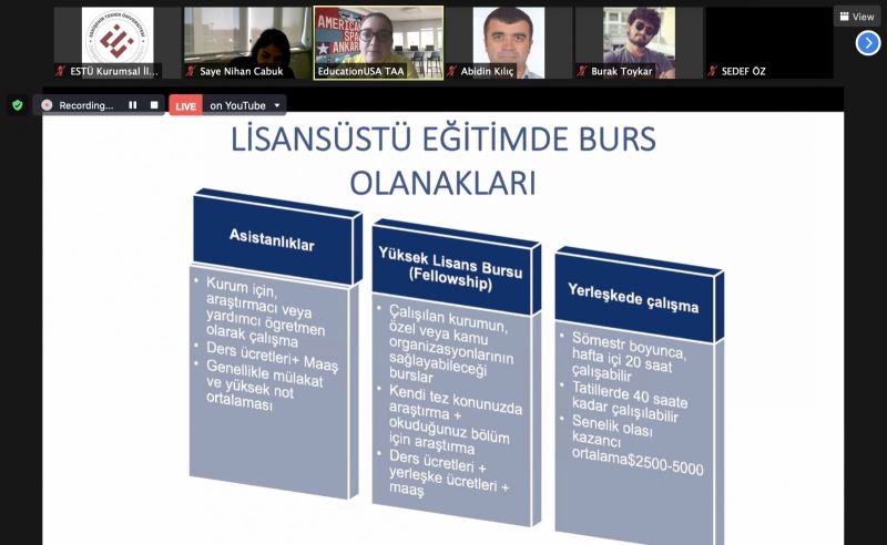 ABD’DE LİSANSÜSTÜ EĞİTİM VE BURS OLANAKLARI KONUŞULDU
