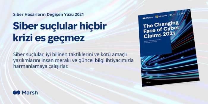 2020 YILINDA SİBER HASARLARIN YÜZDE 80’İNİ ZARARLI YAZILIMLAR OLUŞTURDU