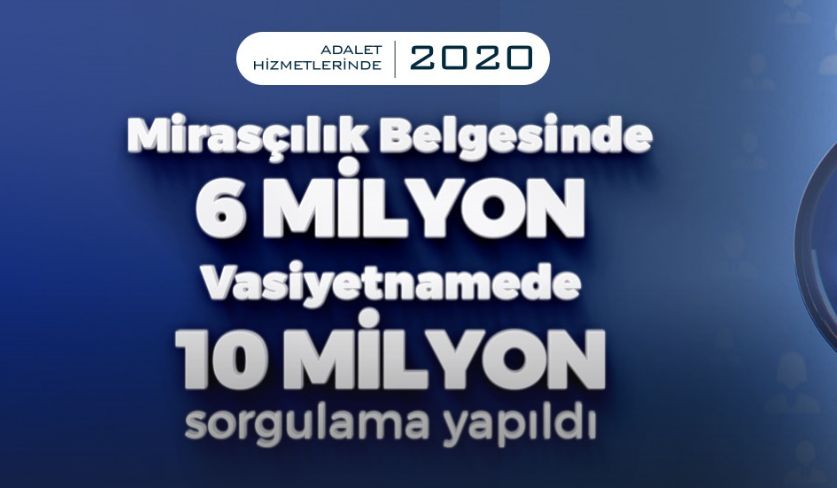 MİRASÇILIK BELGESİNE VE VASİYETNAME SORGULAMAYA YOĞUN İLGİ