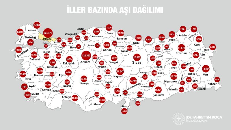 Sağlık Bakan ülke geneline koronavirüs aşısı uygulamalarını paylaştı
