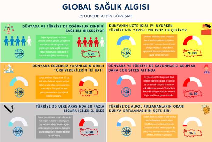 Uykusuz, spor yapma konusunda üşengeç ve gerginiz
