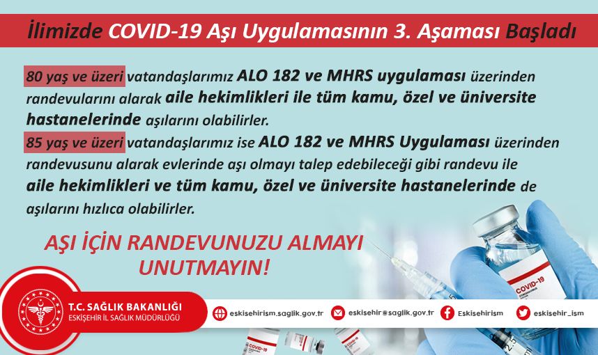 �limizde COVID-19 A�� Uygulamas�n�n 3. A�amas� Ba�lad�