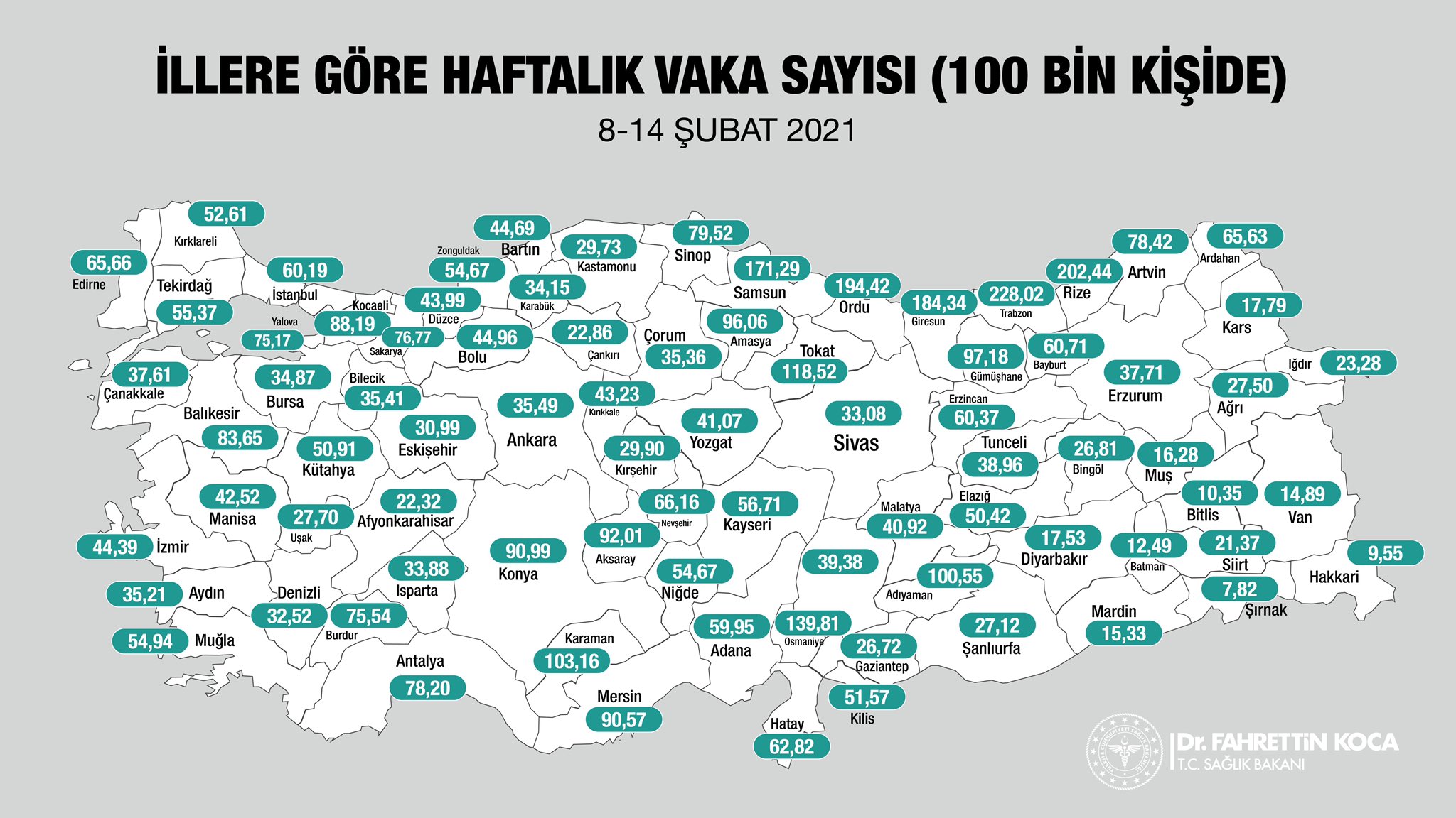 Bakan Koca, illere göre vaka sayılarını açıkladı
