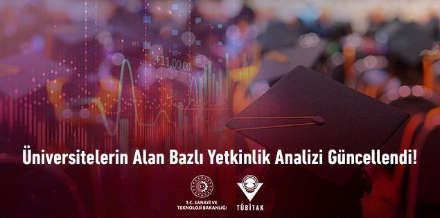 Üniversitelerin Alan Bazlı Yetkinlik Analizi Çalışması Bölünen Üniversiteler Eklenerek Güncellendi