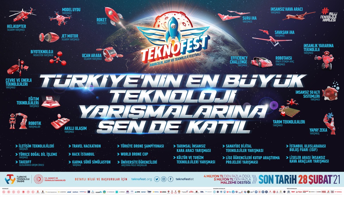 TEKNOFEST 2021’de Yarışma Heyecanı Başlıyor!