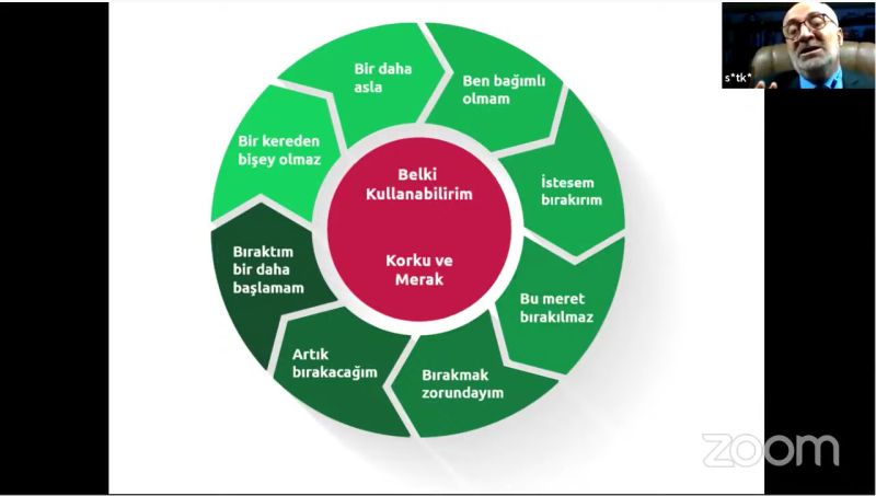 ESTÜ’DE “BAĞIMLILIKLA MÜCADELE” KONULU SEMİNER DÜZENLENDİ