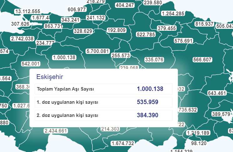 Bakan Koca: Eskişehir’in kararı mavi