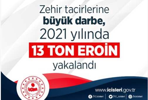 Zehir Tacirlerine Büyük Darbe, 2021’de Eroin Yakalaması %72 Artarak 13 Tona Ulaştı