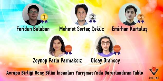 Avrupa Genç Bilim İnsanları Yarışması’nda Türkiye’nin Birincilik Başarısı