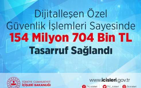 Dijitalleşen Özel Güvenlik işlemleri Sayesinde 154 Milyon 704 Bin TL Tasarruf Sağlandı