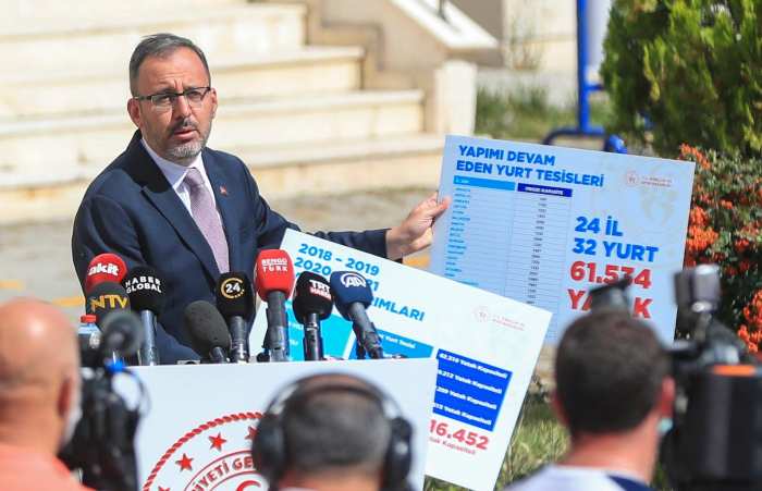 "Dünyanın En Kapsamlı, Kapasitesi En Yüksek Yurtlarına Sahibiz"