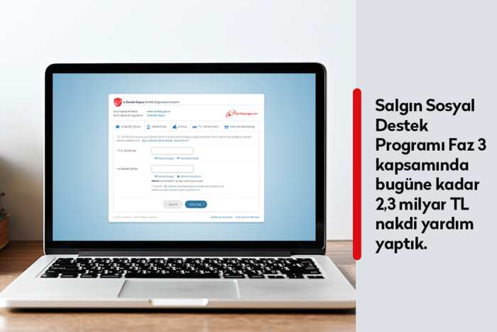 Salgın Sosyal Destek Programı Faz 3 kapsamında kadar 2,3 milyar TL nakdi yardım yapıldı