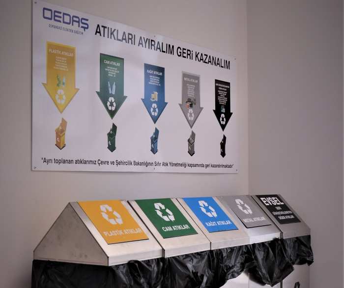 Osmangazi EDAŞ 13,5 Milyon TL’lik Atığı Ekonomiye Kazandırdı