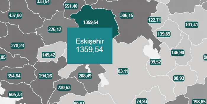 Eskişehir’deki VAKA ARTIŞI SÜRÜYOR