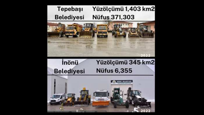 Çizmelioğlu’ndan Tepebaşına Karla Mücadele Tepkisi