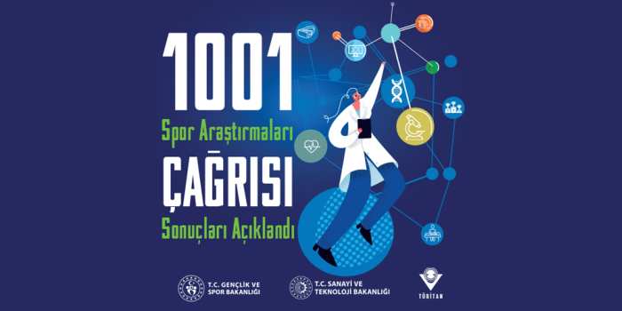 “Spor Araştırmaları” Çağrısı Proje Sonuçları Açıklandı