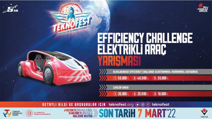 En Verimli Elektrikli Araçlar TEKNOFEST’te Yarışıyor