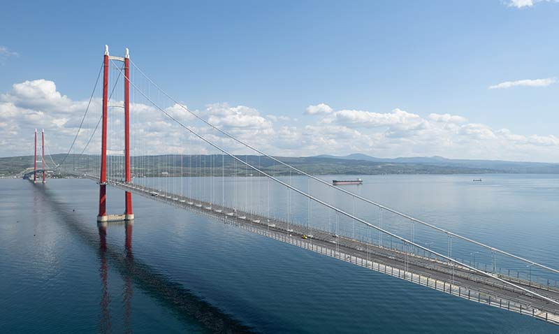1915anakkale Kprsne Global Bir dl Daha