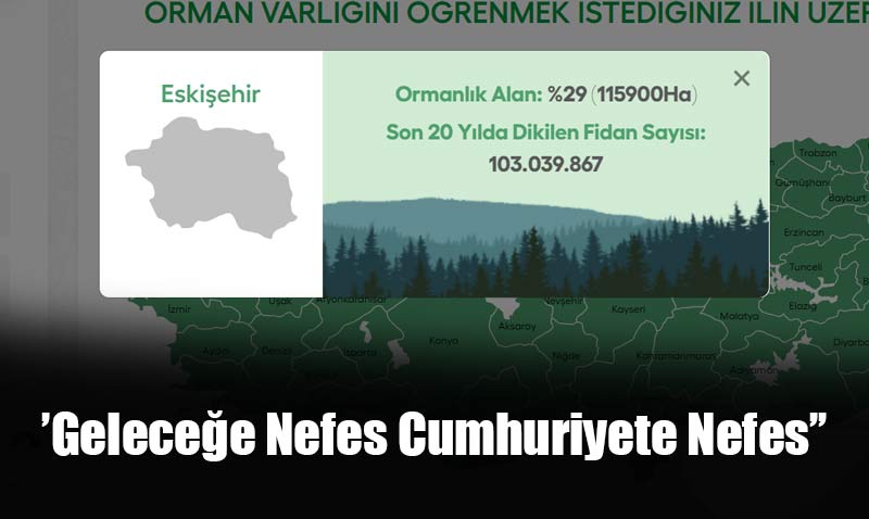 Hep Birlikte Gelecee Nefes Cumhuriyete Nefes Olmaya