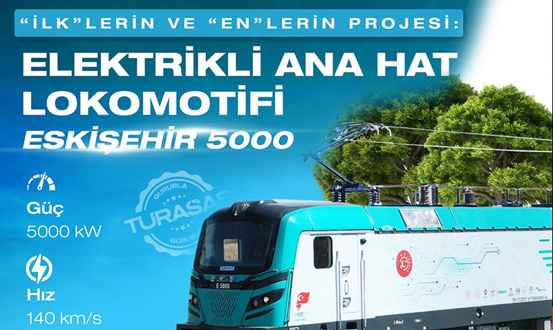 Yerli ve Milli Teknolojide #TÜRASAŞ İmzası