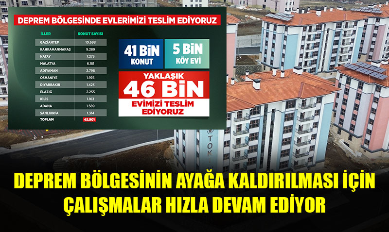 Asrın felaketinin yaraları devletin şefkatli eli ile sarılıyor