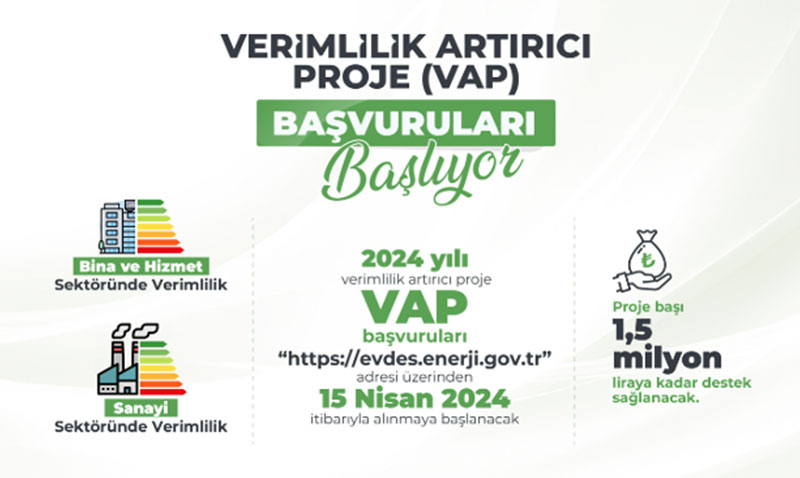 Sanayinin Yeşil Dönüşümünü Destekliyoruz