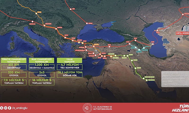 Kalkınma Yolu’nda tarihi adım