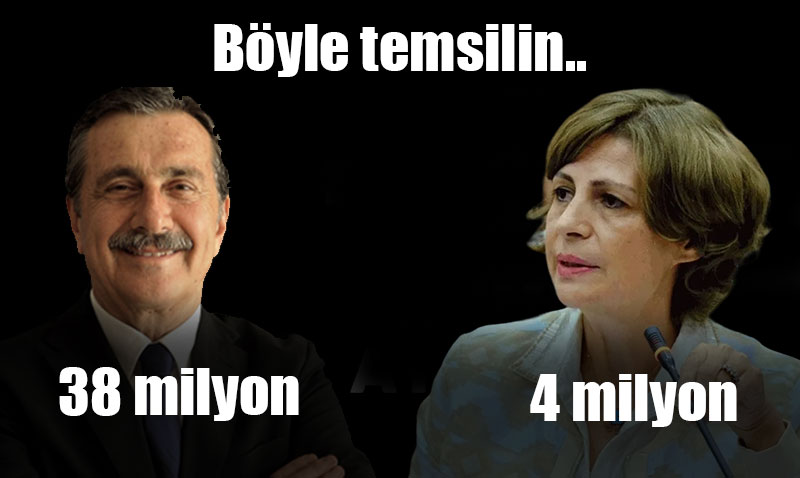 38 milyonluk arlama btesi mi olur?