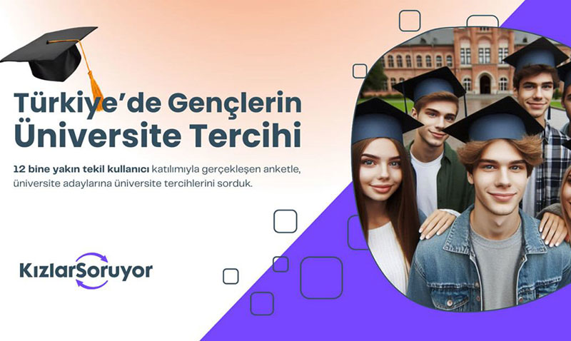 Gençler Devlet Üniversitelerini Tercih Ediyor!