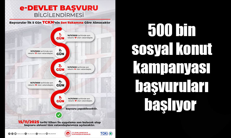 500 Bin Sosyal Konut Kampanyas: e-Devlet Bavuru Detaylar