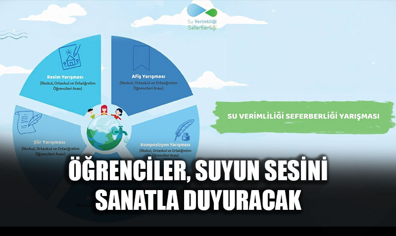 renciler Sanatla Suyun Sesini Duyuracak: "Su Verimlilii Seferberlii" Yarmalar Balyor