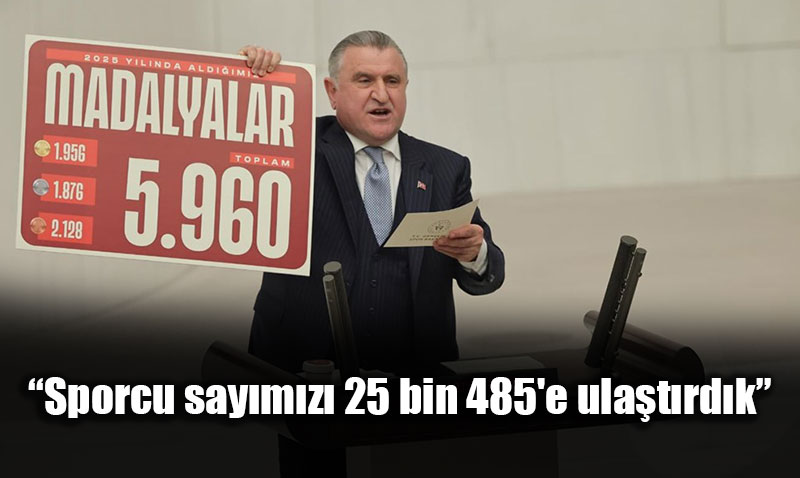 Milli Sporcularmz 2025’te 5.960 Madalya Kazand, Spor Kulb Says 25 Bini Geti