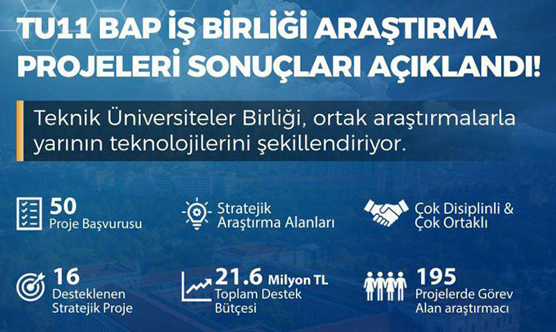 Bilimde "Teknik" G�� Birli�i: TU11 Ara�t�rma Projeleri Sonu�land�
