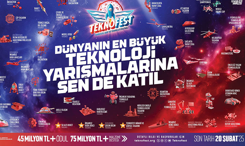 10’uncu Türksat Model Uydu Yarışması İçin Başvurular Başladı
