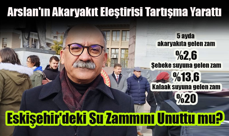 CHP’li Arslan Akaryakıt Zammına Tepki Gösterdi