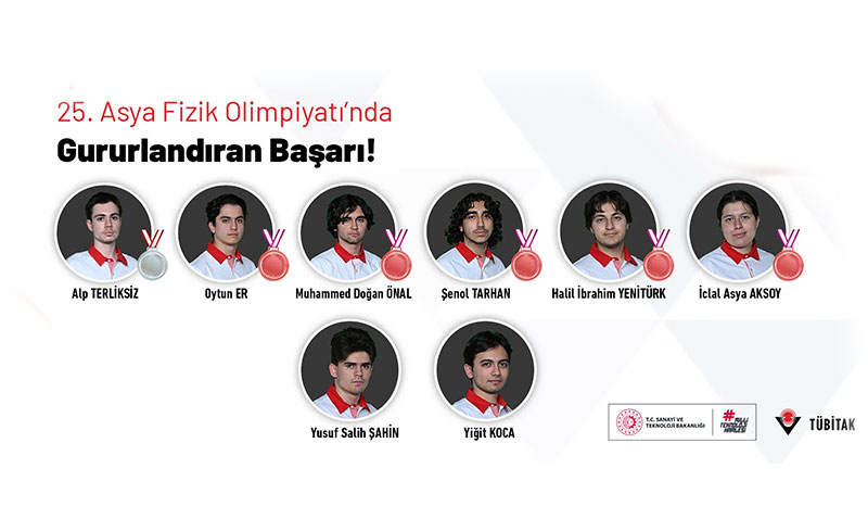 Türkiye’den Asya Fizik Olimpiyatları’nda Gurur Veren Başarı!