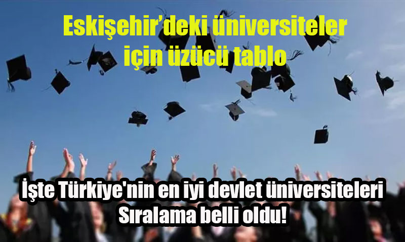 Eskişehir Üniversiteleri Türkiye’nin En İyi 20 Devlet Üniversitesi Sıralamasında Yer Alamadı
