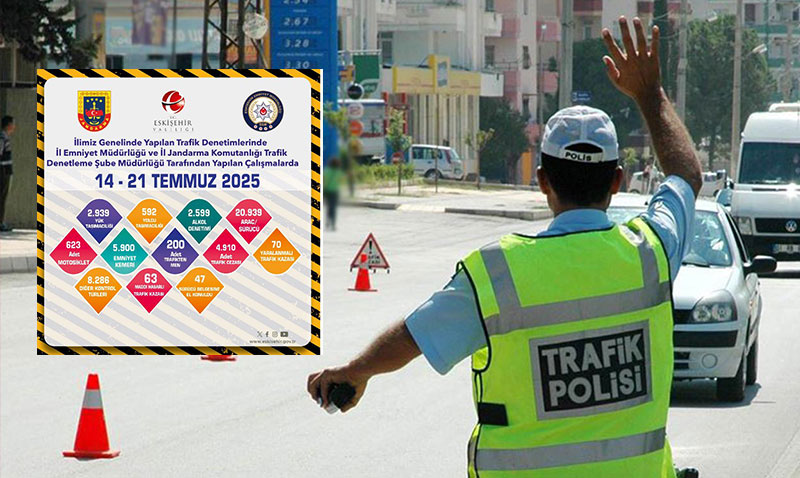 Eskişehir’de Trafik Denetimleri Hız Kesmiyor: Bir Haftada Binlerce Araç Kontrol Edildi