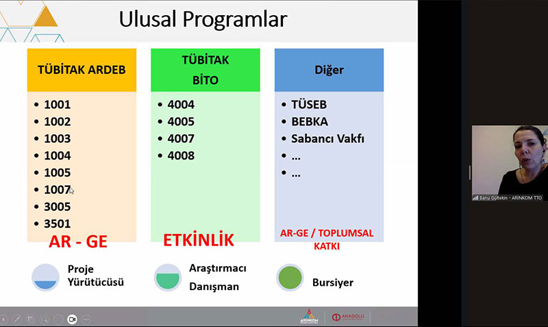 ARİNKOM TTO tarafından Ulusal Projeler bilgilendirme toplantısı gerçekleştirildi