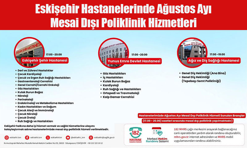 Eskiehir Hastanelerinde Austos Ay Mesai D Poliklinik Hizmeti Balad